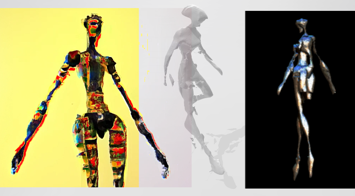 Irreplicant persona study