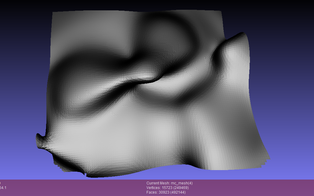 BioElectric reconstruction